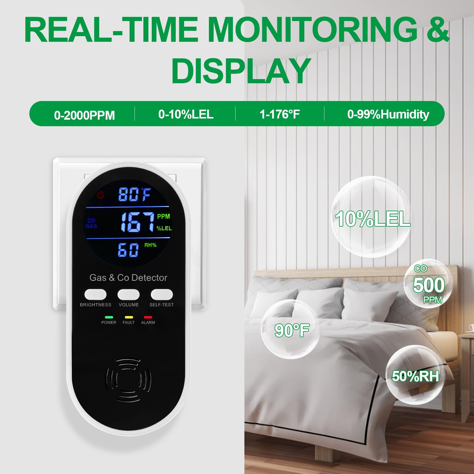 Co Detector Plug - 5'i 1 arada Kombinasyonlu Gaz ve