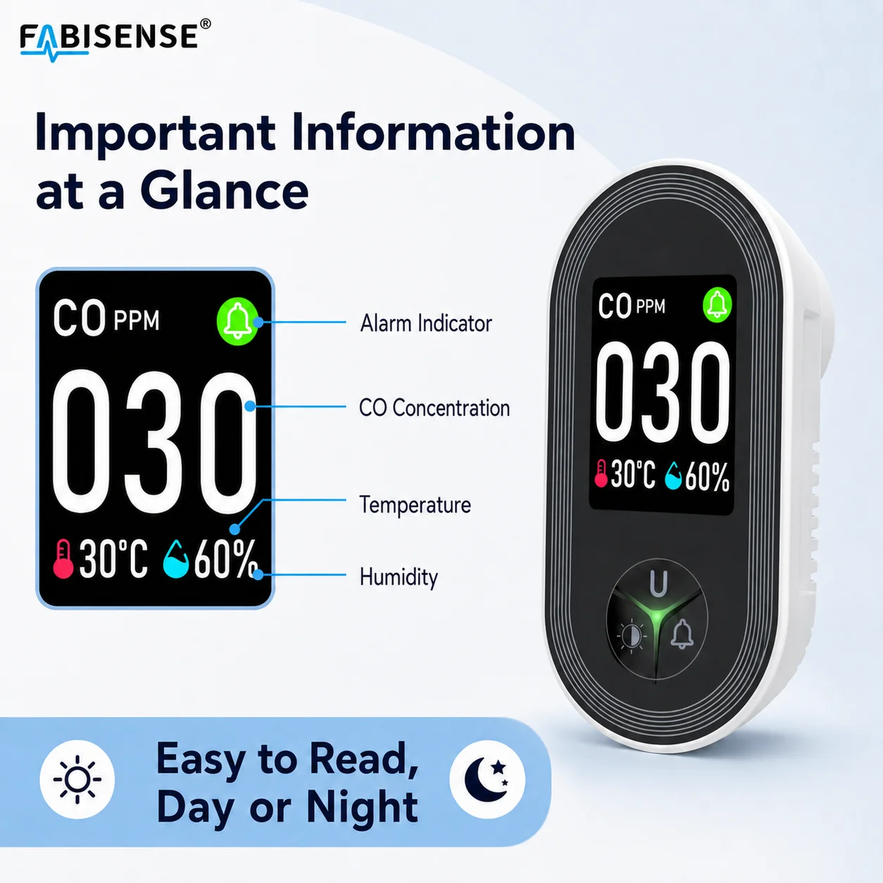 FABISENSE 24D Karbon Monoksit  - Co Detector Plug incelemesi ve fiyatı